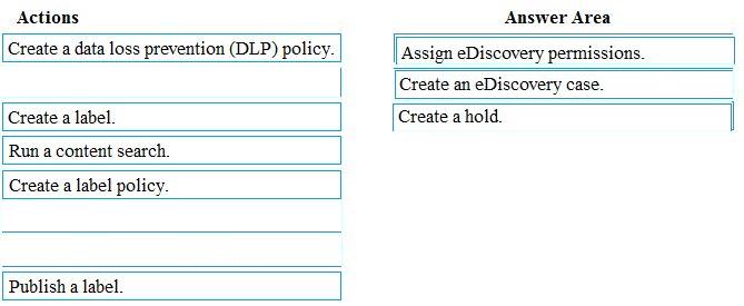 Microsoft MS-102 image answer Question 34 103931 10052024010457000