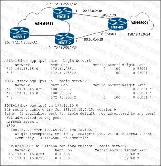 Cisco 350-501 image Question 304 116586 10102024233012000000