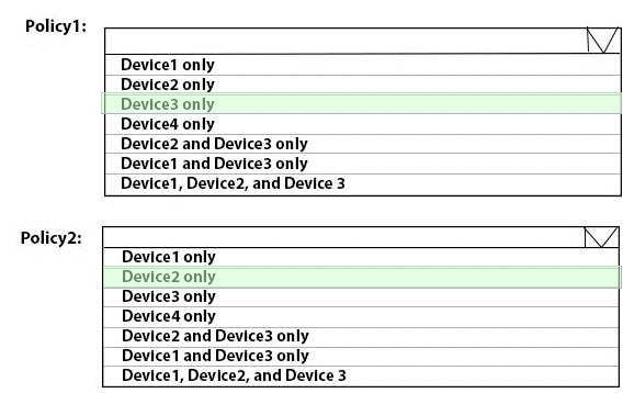 Microsoft MD-102 image answer Question 22 103618 10052024010409000
