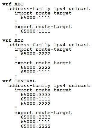 Cisco 350-501 image Question 7 Answer 2 116289 10102024233011000000