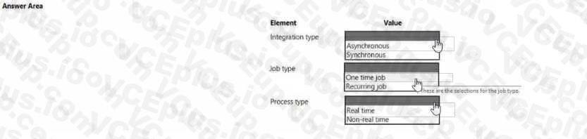 Microsoft MB-500 image Question 29 102672 10052024010131000