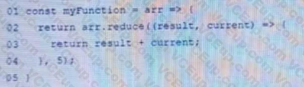 Salesforce Certified JavaScript Developer I image Question 180 63851 09232024002545000000