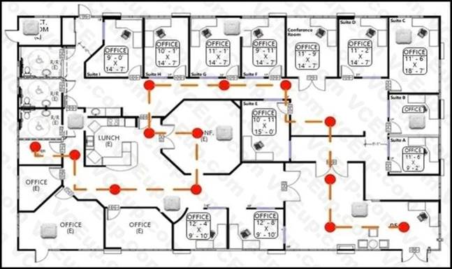 Cisco 300-430 image Question 61 112394 10072024005858000000