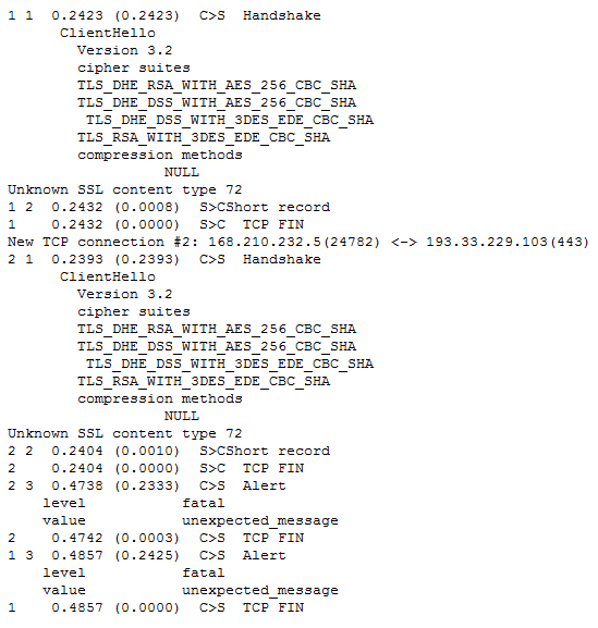 F5 301b image Question 154 83466 09242024194212000000