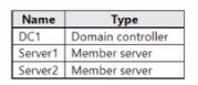 Microsoft AZ-800 image Question 177 88403 10022024015634000000