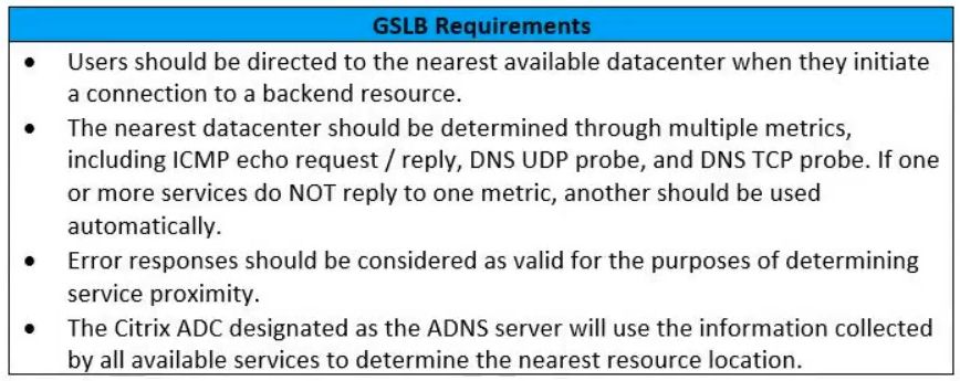 Citrix 1Y0-440 image Question 150 21742 09162024192802000000