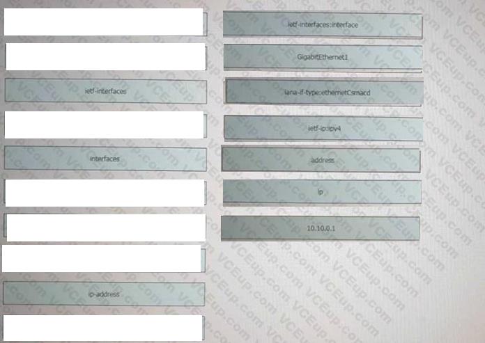 Cisco 350-901 image answer Question 49 118361 10102024113131000
