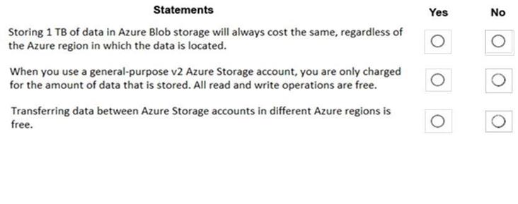 Microsoft AZ-900 image Question 73 88816 10022024015754000