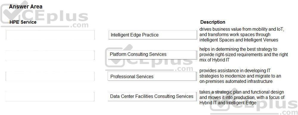 HP HPE0-S57 image answer Question 3 13013 09162024055750000