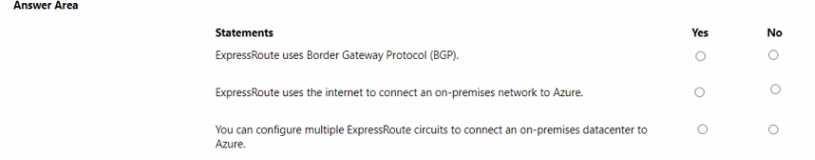 Microsoft AZ-900 image Question 1 5007002 10022024015755000