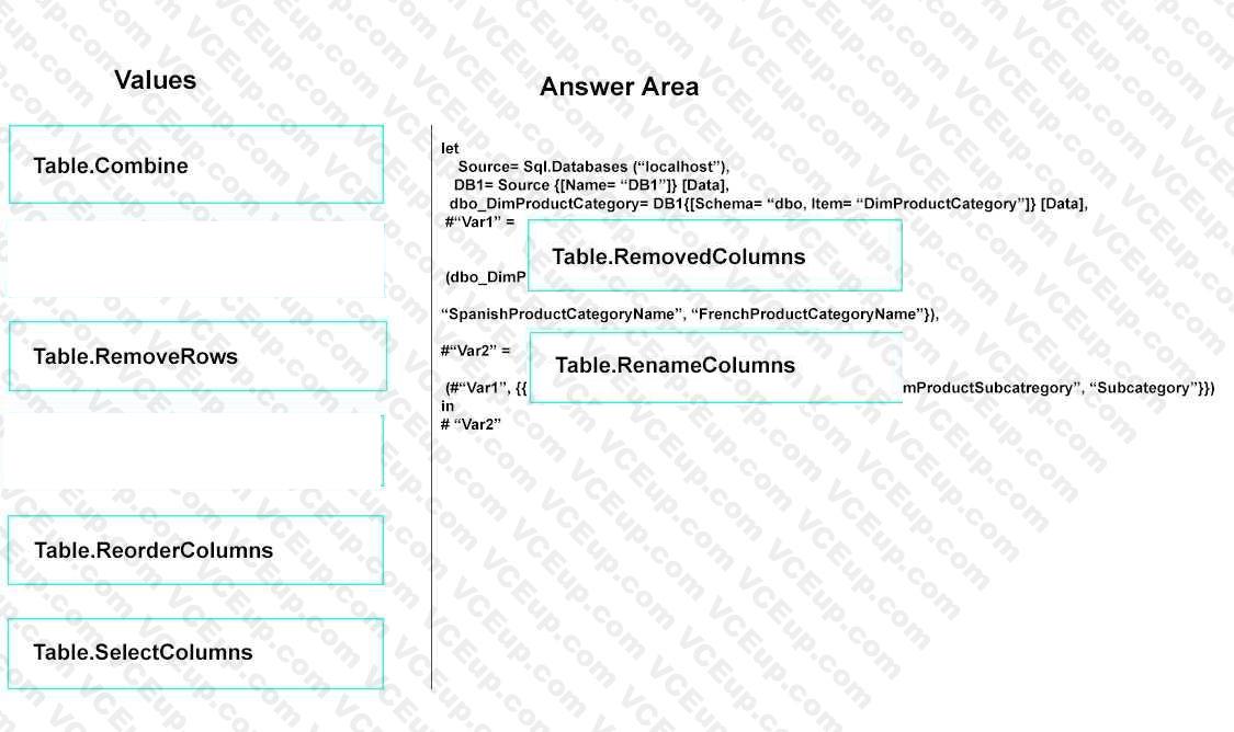 Question 178