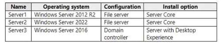 Microsoft AZ-801 image Question 95 88543 10022024015718000000