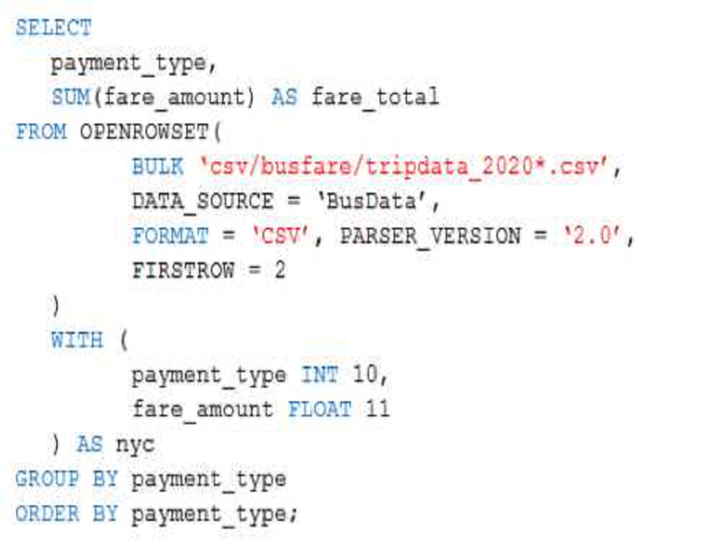 Microsoft DP-203 image Question 27 89500 10022024015849000000