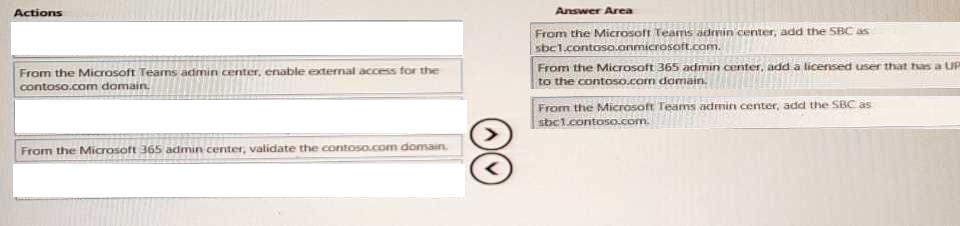Microsoft MS-721 image answer Question 33 105080 10052024010610000