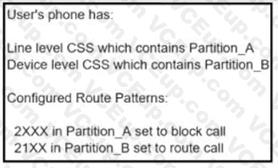 Cisco 350-801 image Question 177 118029 10102024233110000000