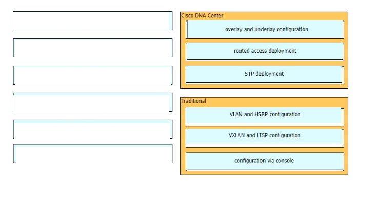 Cisco 200-301 image answer Question 80 110456 10072024124422000