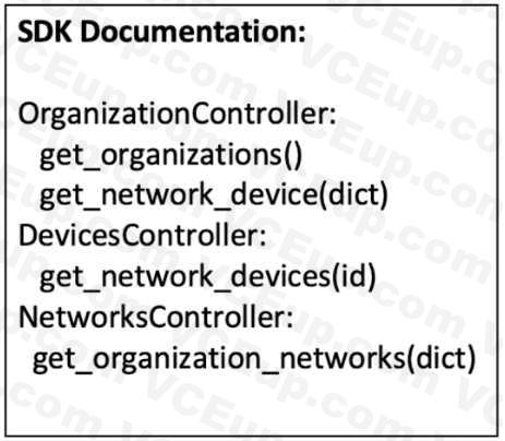 Cisco 200-901 image Question 388 110863 10072024004843000000