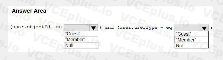Microsoft SC-300 image Question 5 108069 10052024010905000