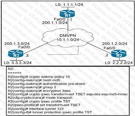 Cisco 300-410 image Question 130 111076 10072024005413000000