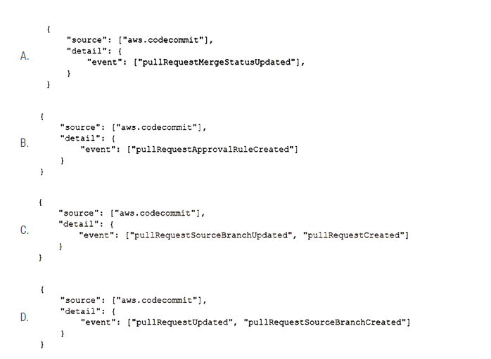 Amazon DVA-C02 image Question 248 120818 10232024000527000000