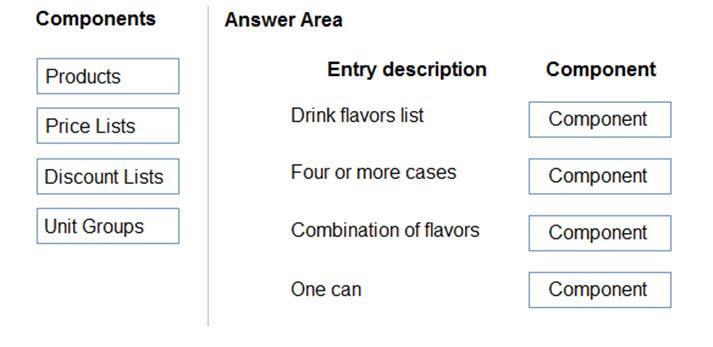 Question 64