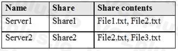 Microsoft AZ-104 image Question 62 84587 09262024195642000000