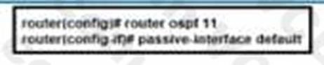 Cisco 350-501 image Question 248 116530 10102024233012000000