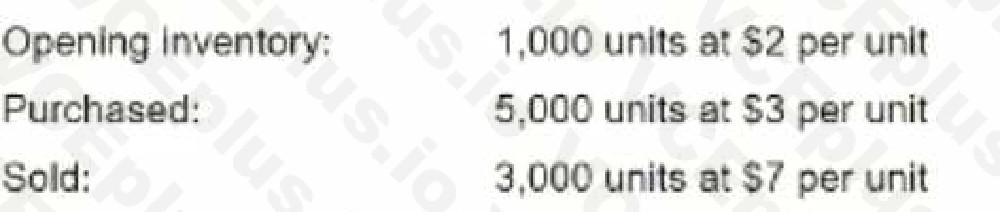 IIA IIA-CIA-Part3 image Question 175 40089 09182024210048000000
