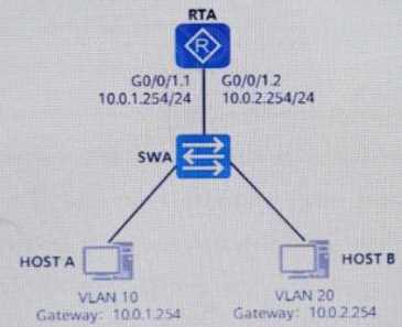Huawei H12-811_V1.0 image Question 58 33633 09182024192851000000