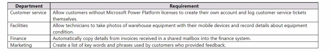 Microsoft PL-900 image Question 123 107402 10052024010821000000