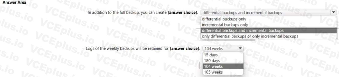 Question 142