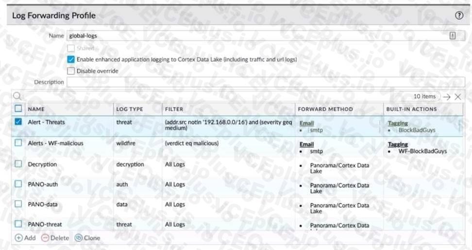 Palo Alto Networks PCNSE image Question 194 54431 09232024001220000000