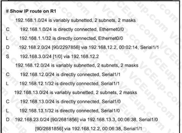 Cisco 300-410 image Question 120 111066 10072024005413000000