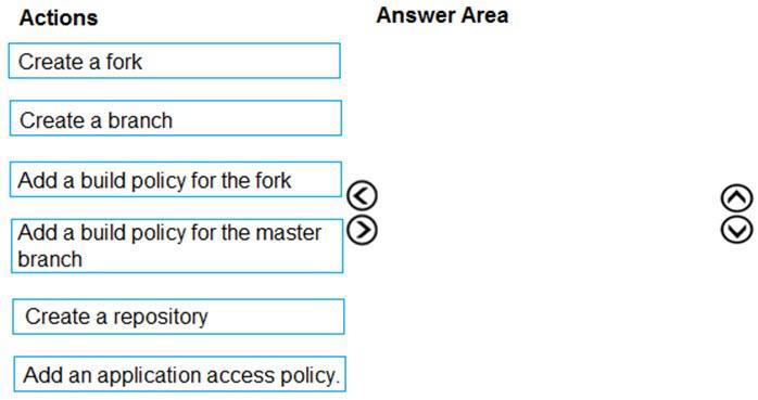 Question 296