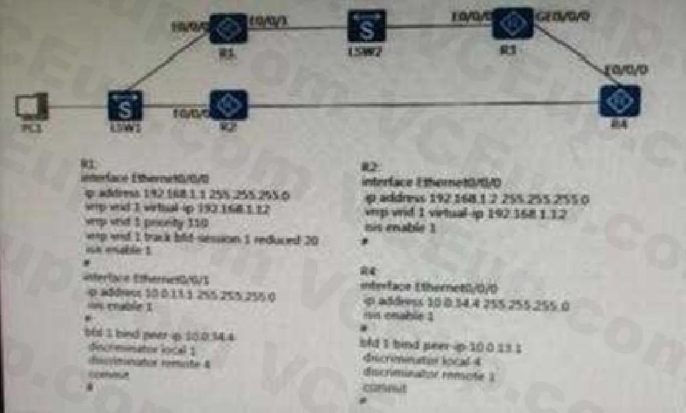 Huawei H12-891 image Question 569 34931 09182024192907000000