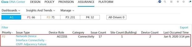 Cisco 300-410 image Question 119 111065 10072024005413000000