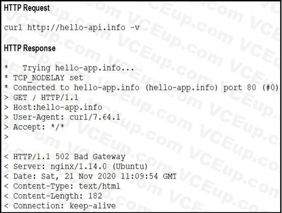 Cisco 200-901 image Question 280 110755 10072024004843000000