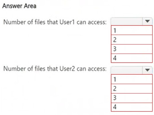 Microsoft SC-401 image Question 7 142143 03192025063839000