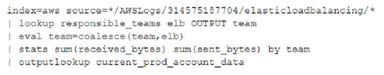 Splunk SPLK-1003 image Question 146 75454 09232024004542000000