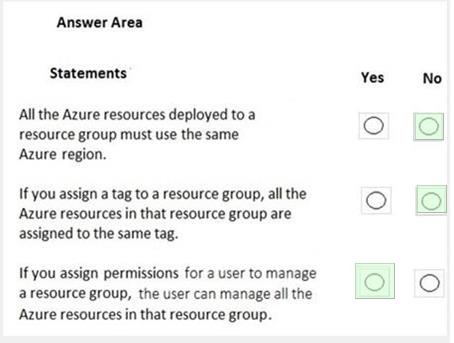 Microsoft AZ-900 image answer Question 40 88783 10022024015754000