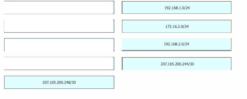 Cisco 200-301 image answer Question 95 110471 10072024124422000