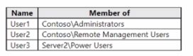 Microsoft AZ-800 image Question 177 88403 10022024015634000000