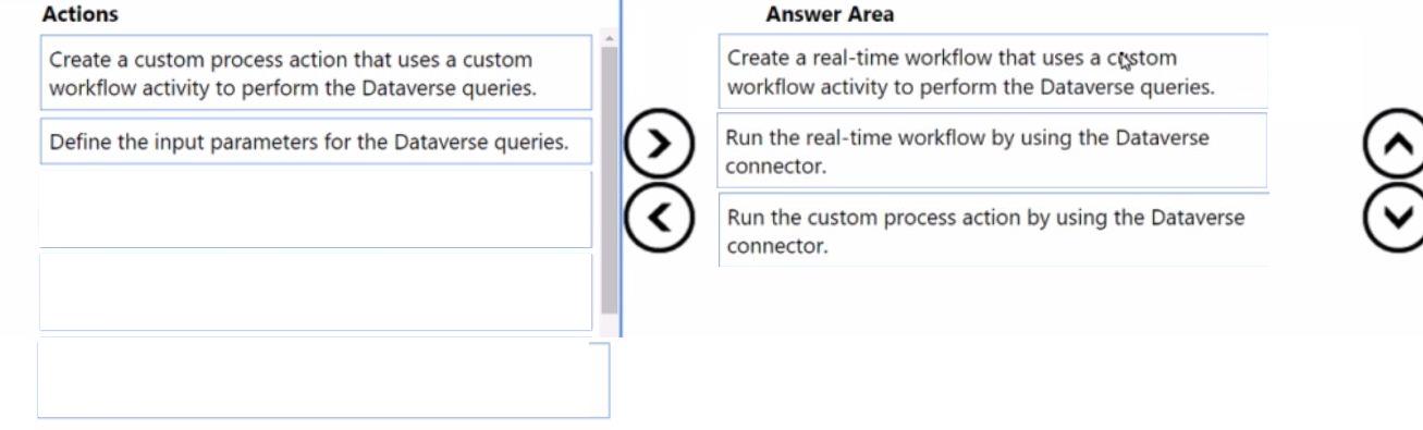 Question 263