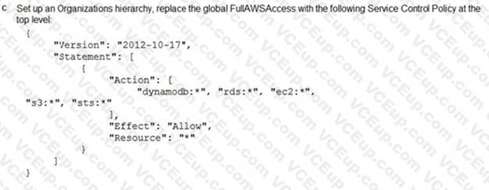 Amazon SCS-C01 image Question 141 7259 09162024005923000000