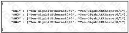 Cisco 200-301 image Question 593 110101 10072024004421000000