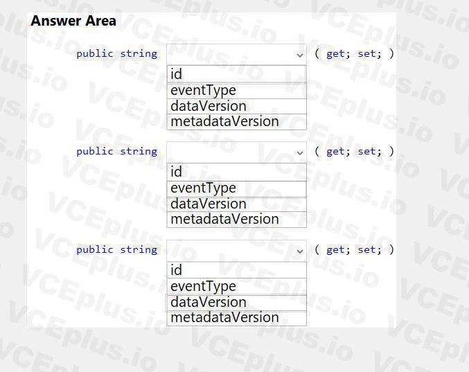 Microsoft AZ-204 image Question 27 86306 10022024015001000