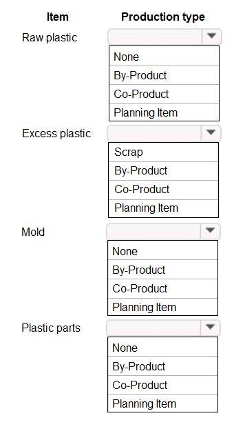 Microsoft MB-335 image Question 8 102381 10052024010113000