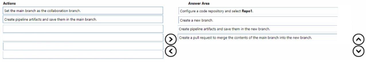 Question 289