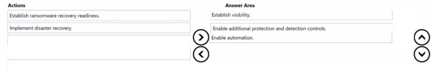 Question 158