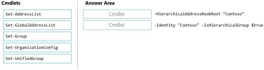 Question 22